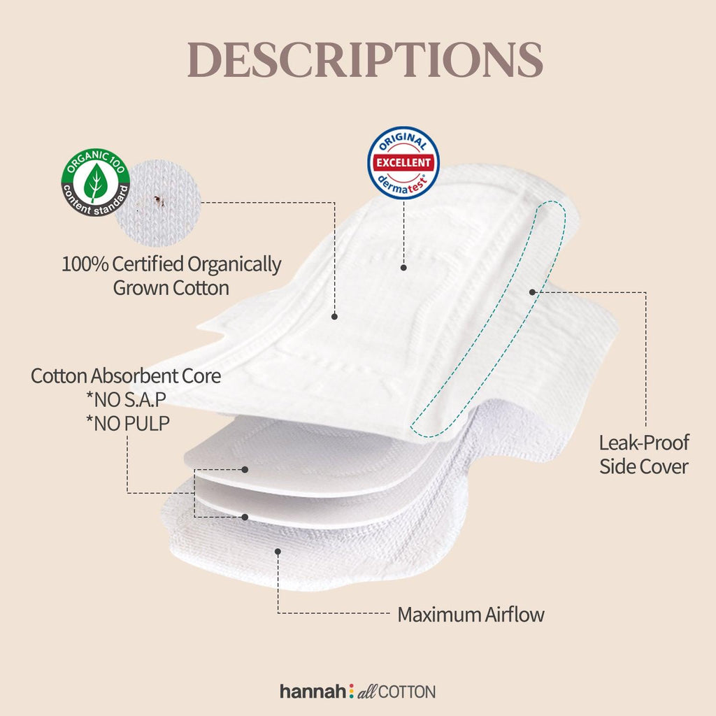 Organic Cotton Pads - Overnight 10 Pack - The Brand hannah