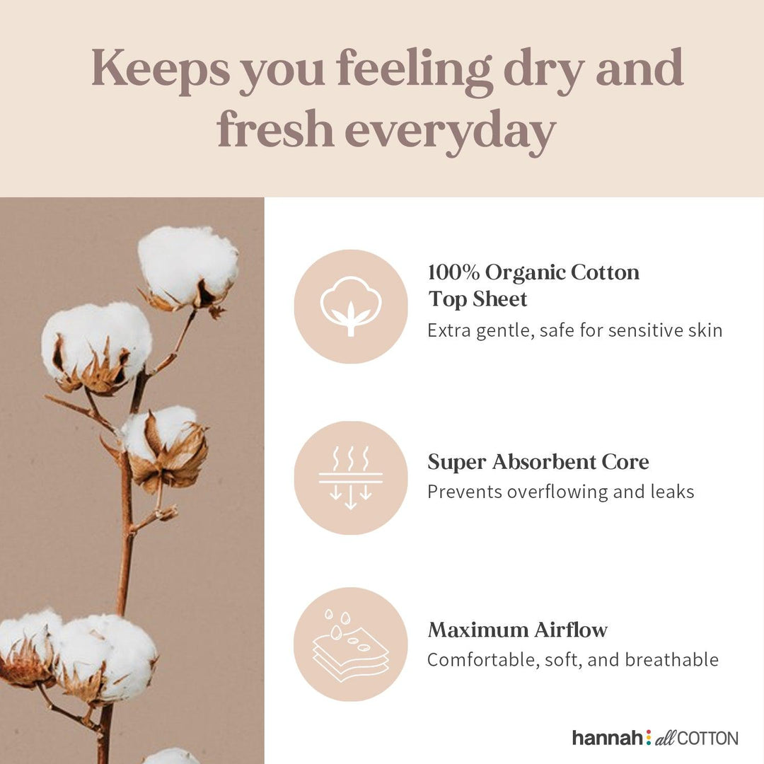 Organic Cotton Pads - Overnight 5 Pack - The Brand hannah