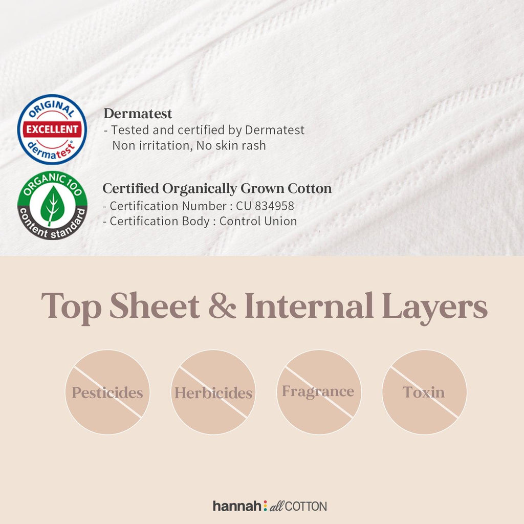 Organic Cotton Pads - Overnight - The Brand hannah